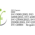 Course banner for 'ISO Courses ISO 9001:2015, ISO 14001:2015, ISO 45001:2018, ISO 27001:2025, ISO 22000:2015, ISO 22301:2019, ISO 50001 – Requirements' under ISO Courses for SHEQ INTEGRATED TRAINING
