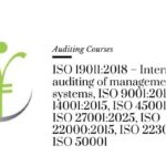 Course banner for 'Internal Auditing of Management Systems' under Auditing Courses for SHEQ INTEGRATED TRAINING